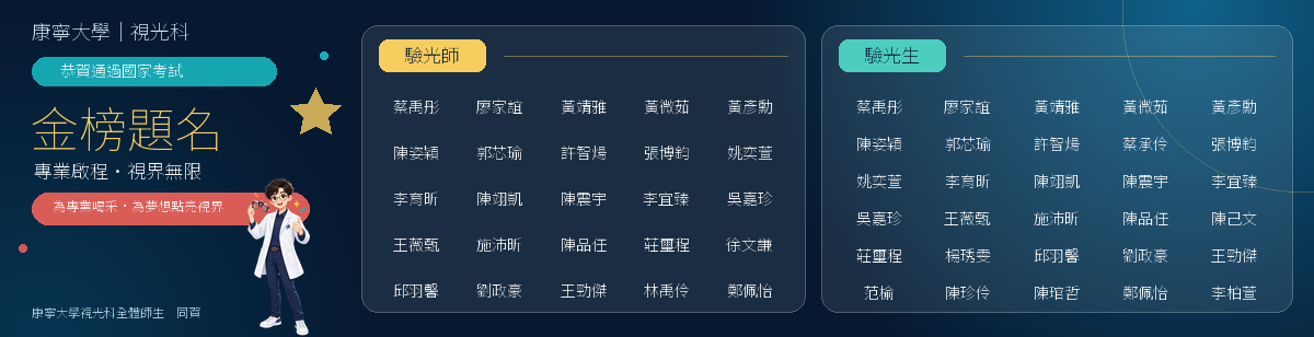 115驗光師生榜